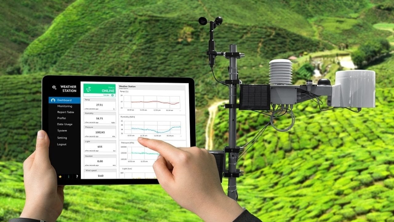 Quan trắc online là gì