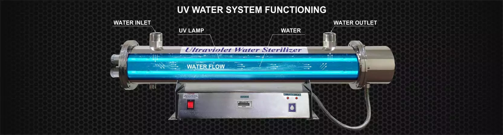 Xử lý coliform bằng tia cực tím