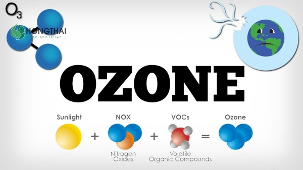 Cấu trúc phân tử ozone O3 và quá trình hình thành ozone trong khí quyển